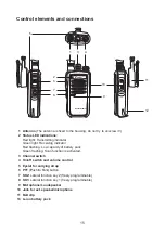 Предварительный просмотр 15 страницы stabo freetalk com II Owner'S Manual