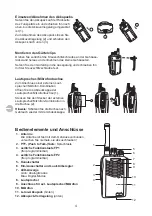 Предварительный просмотр 4 страницы stabo freetalk digi Owner'S Manual