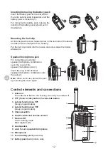 Предварительный просмотр 12 страницы stabo freetalk digi Owner'S Manual