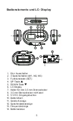 Предварительный просмотр 5 страницы stabo Minix User Manual