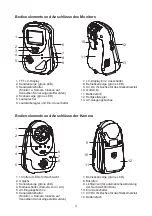 Предварительный просмотр 3 страницы stabo multifon 51049 Operating Instructions Manual