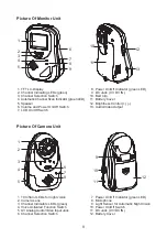 Предварительный просмотр 9 страницы stabo multifon 51049 Operating Instructions Manual