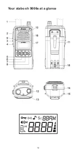 Preview for 14 page of stabo xh 9006e Operating Instructions Manual