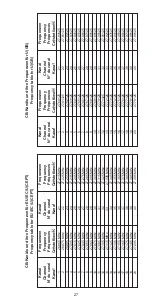 Preview for 27 page of stabo xh 9006e Operating Instructions Manual