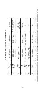 Preview for 29 page of stabo xh 9006e Operating Instructions Manual