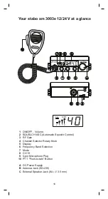 Предварительный просмотр 16 страницы stabo xm 3003e Operating Instructions Manual