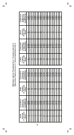 Предварительный просмотр 48 страницы stabo xm 3003e Operating Instructions Manual