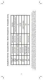 Предварительный просмотр 51 страницы stabo xm 3003e Operating Instructions Manual