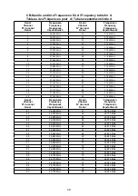 Preview for 49 page of stabo xm 3006e Operating Instructions Manual