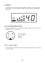 Preview for 33 page of stabo xm 3044 Operating Manual