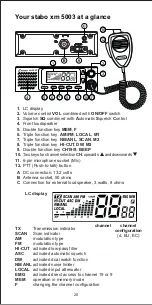 Предварительный просмотр 20 страницы stabo XM 5003 Operating Instructions Manual