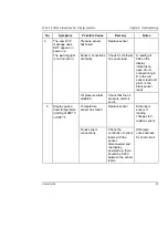 Preview for 63 page of Stack st8130 series User Manual