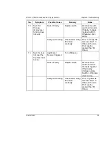 Preview for 67 page of Stack st8130 series User Manual