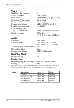 Preview for 36 page of Stack ST8382 Pro DVR User Manual