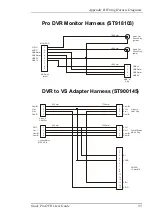 Preview for 41 page of Stack ST8382 Pro DVR User Manual