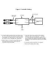 Preview for 2 page of Stack ST994 Installation Instructions