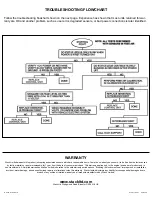 Preview for 4 page of Stack ST994 Installation Instructions