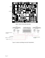 Preview for 14 page of Staco Energy FLP-10-POPC-5-R-4Y-2Y User Manual