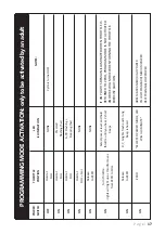 Preview for 17 page of STACYC 12EDRIVE Original Instructions Manual