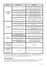 Preview for 25 page of STACYC 12EDRIVE Original Instructions Manual