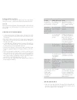 Preview for 9 page of Stadler Form JUICER ONE Operating Instructions Manual