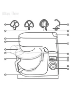 Preview for 2 page of Stadler Form Mixer Three Operating Instructions Manual