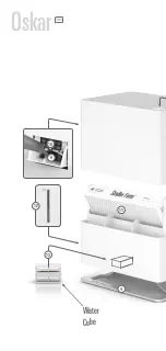 Preview for 2 page of Stadler Form Oskar Little Operating Instructions Manual