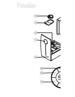 Preview for 2 page of Stadler Form POSEIDON Operating Instructions Manual