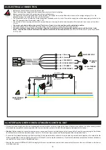 Preview for 5 page of Stafer 593.K.RS.00 User Manual