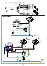 Предварительный просмотр 4 страницы Stafer 595.K.RS.00 User And Maintenance Manual