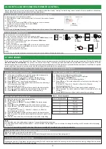 Предварительный просмотр 6 страницы Stafer 595.K.RS.00 User And Maintenance Manual