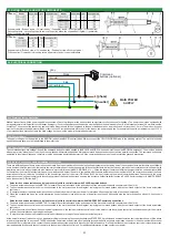 Preview for 3 page of Stafer V6RX.E3 User And Maintenance Manual