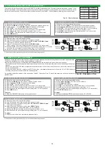 Preview for 8 page of Stafer V6RX.E3 User And Maintenance Manual