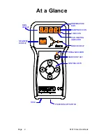 Предварительный просмотр 2 страницы Stafford Instruments ST215 User Handbook Manual