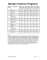 Предварительный просмотр 15 страницы Stafford Instruments ST215 User Handbook Manual