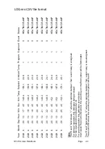 Preview for 23 page of Stafford Instruments ST215C Handbook