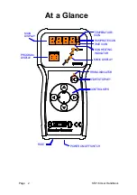 Preview for 2 page of Stafford Instruments ST216 User Handbook Manual