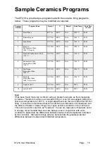 Preview for 15 page of Stafford Instruments ST216 User Handbook Manual