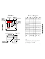 Preview for 2 page of Stafford Instruments ST312 User Handbook Manual