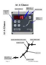 Предварительный просмотр 2 страницы Stafford Instruments ST312B User Handbook Manual