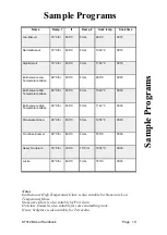 Предварительный просмотр 19 страницы Stafford Instruments ST312B User Handbook Manual