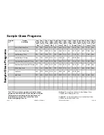 Preview for 12 page of Stafford Instruments ST325 User Handbook Manual