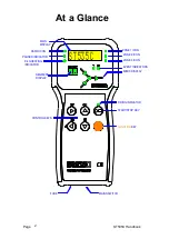 Предварительный просмотр 2 страницы Stafford Instruments ST535C Handbook