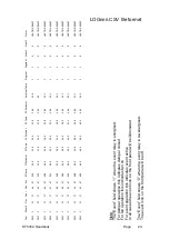 Предварительный просмотр 23 страницы Stafford Instruments ST535C Handbook