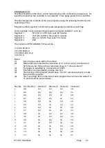 Предварительный просмотр 25 страницы Stafford Instruments ST535C Handbook