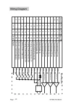 Предварительный просмотр 28 страницы Stafford Instruments ST535C Handbook