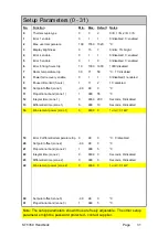 Предварительный просмотр 31 страницы Stafford Instruments ST535C Handbook