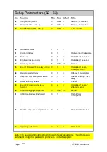 Предварительный просмотр 32 страницы Stafford Instruments ST535C Handbook