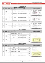 Preview for 7 page of Stag FPE-A Installation Manual