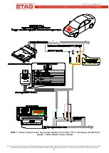 Preview for 21 page of Stag FPE-A Installation Manual